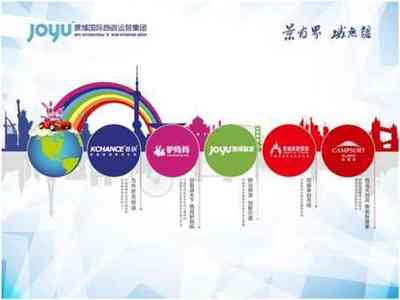 景域旅游集團入選2012中國旅游集團20強，彰顯業務實力